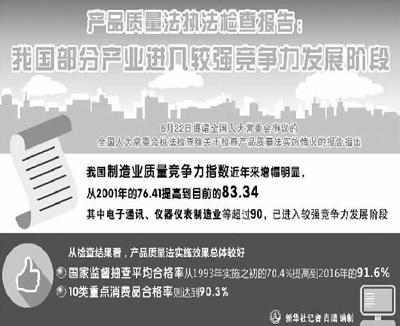 中國(guó)如何迎接“質(zhì)量時(shí)代”