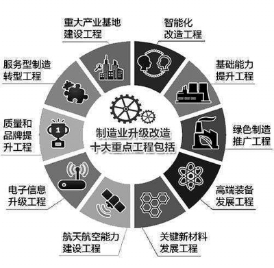中國(guó)制造：以質(zhì)量提升贏得國(guó)際競(jìng)爭(zhēng)